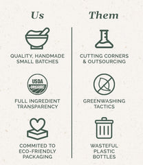 Recycled packaging hints at sustainability and reduced waste.