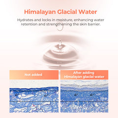 CHANDO HIMALAYA mineral-rich hydration texture on skin for suppleness.