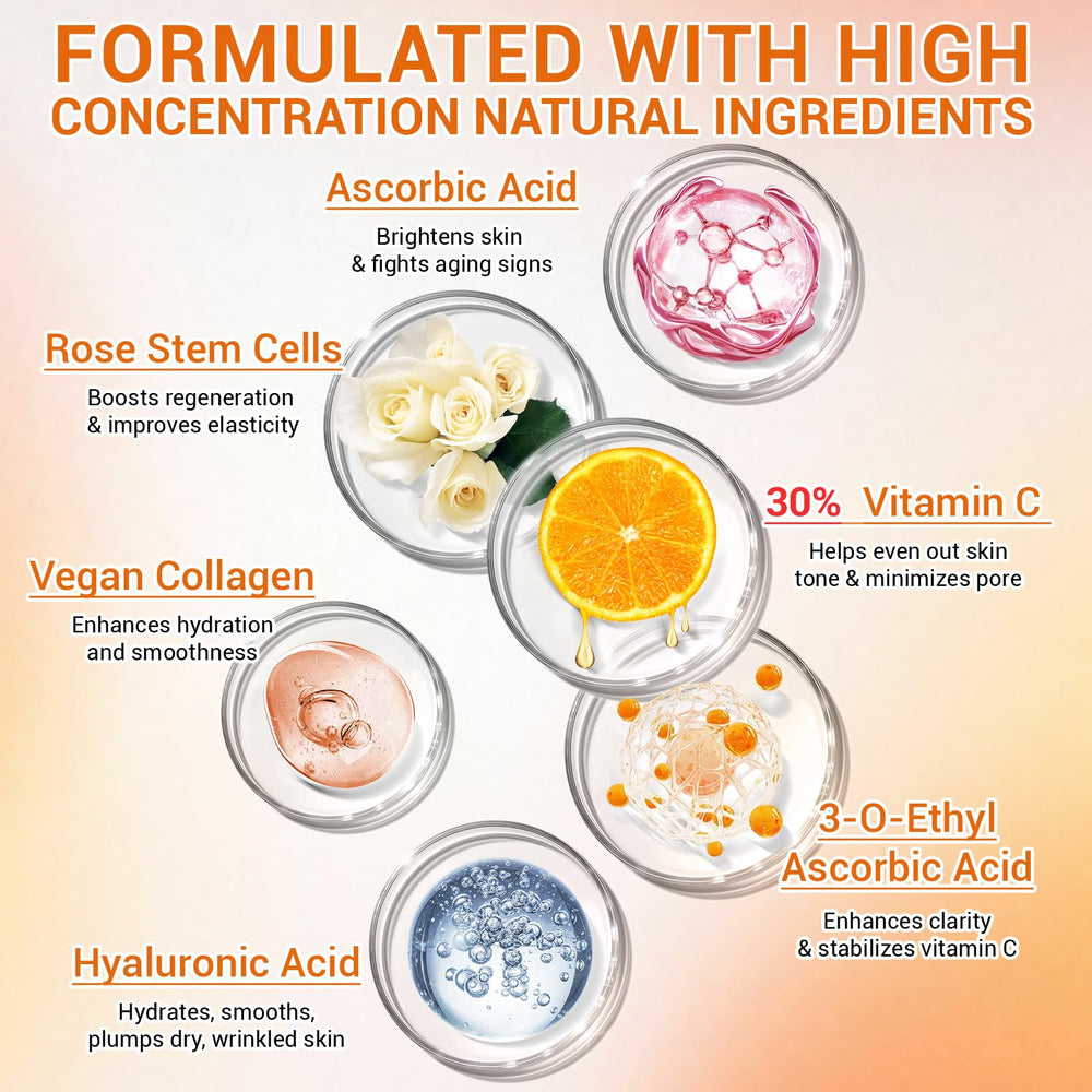 CHANGARLOAD serum texture on skin demonstrates fast absorption and non-greasy feel