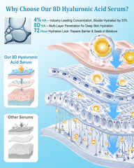 CHEOKINGBA serum texture on hand illustrating fast absorption and light feel