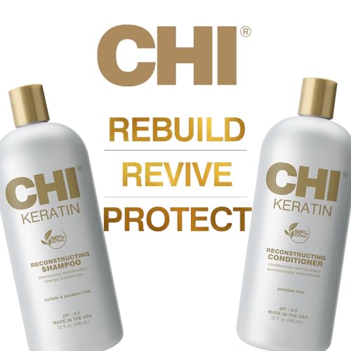 CHI Moisturize It Duo conditioner bottle demonstrates smoothing and strengthening.
