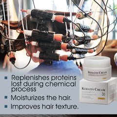 Chihtsai No.36 Keratin Cream after-care hair image suggesting smoother finish