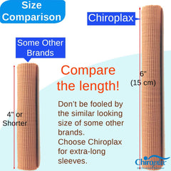 Chiroplax sleeves are cuttable, washable, and reusable for ongoing use.