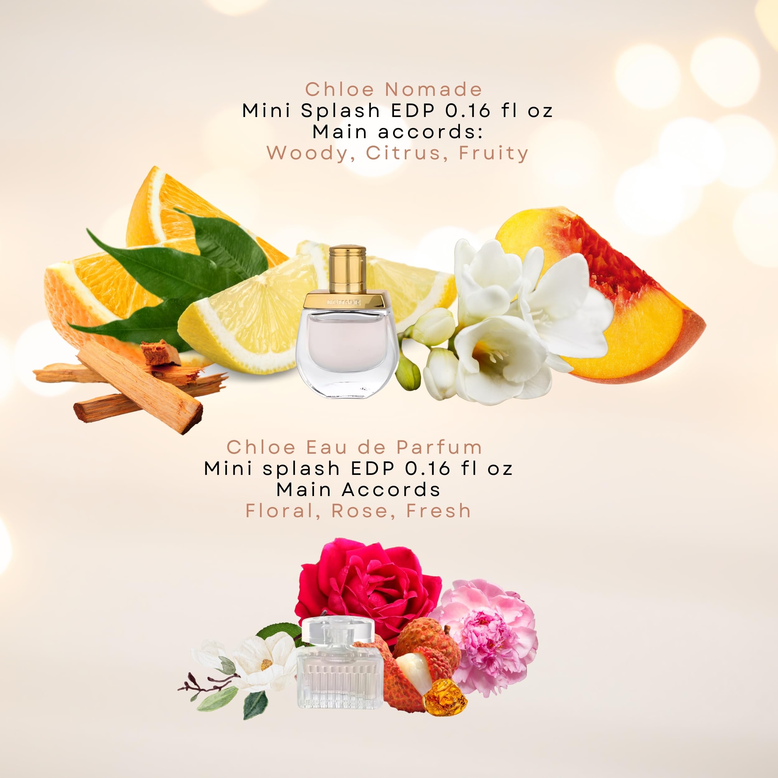 Chloe mini splash gift set packaging shown for gifting and travel