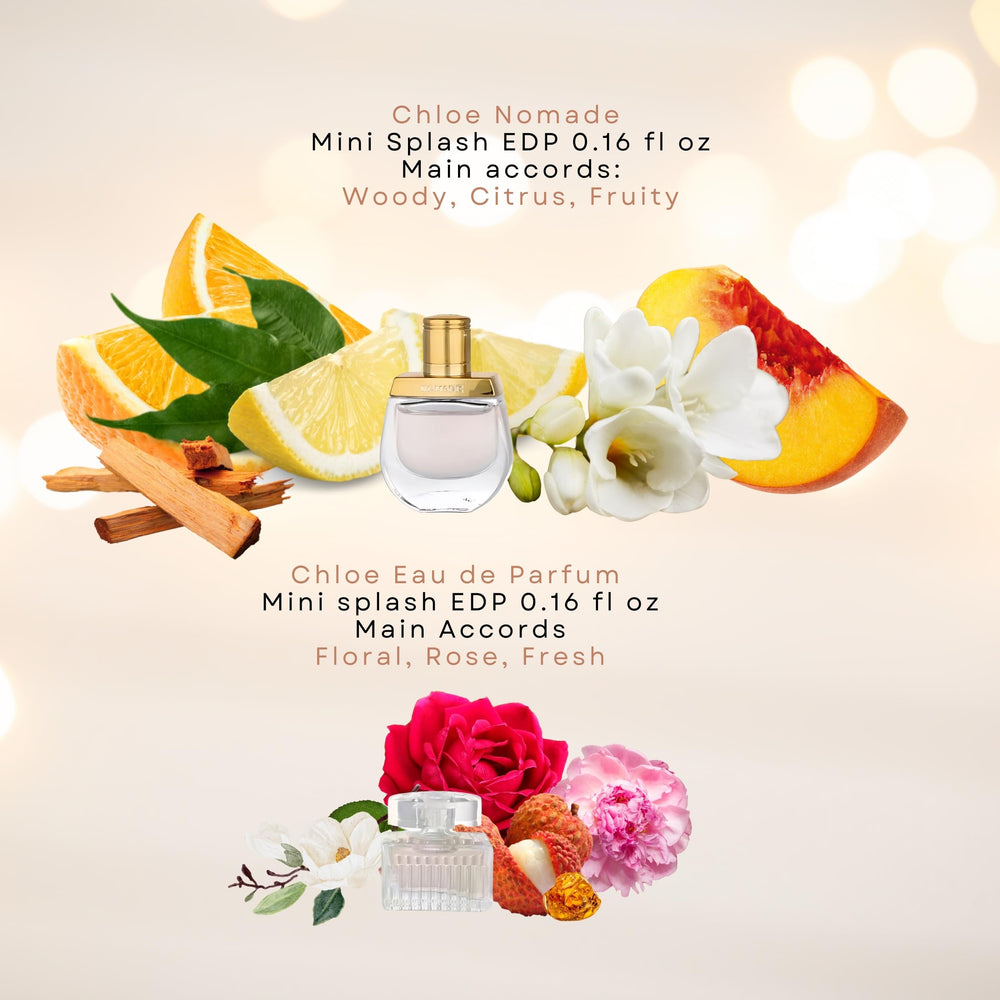 Chloe mini splash gift set packaging shown for gifting and travel