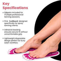 CHNELSS Pink Feet Pads on client feet show secure fit and non-slip performance.