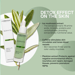 Christina Biophyto Absolute Detox drops ready for convenient application.