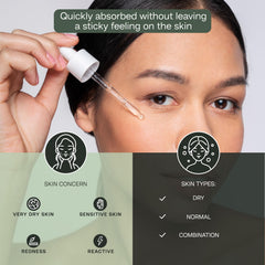 Christina Biophyto Absolute Detox serum texture on skin.
