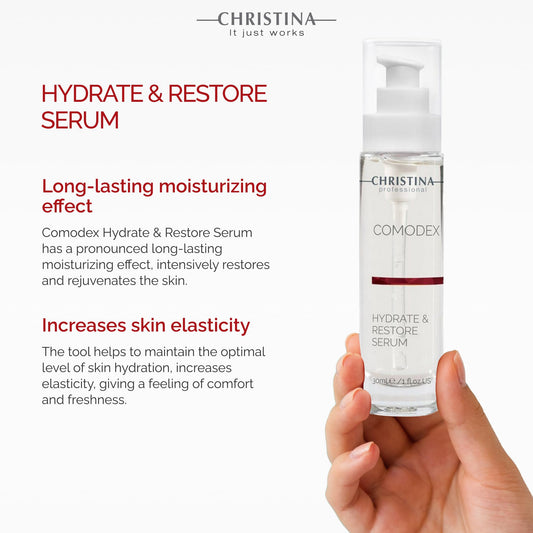 Christina Comodex serum bottle pump enables precise product application.