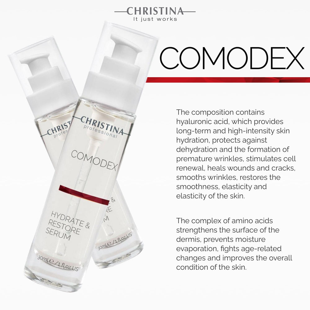 Christina Comodex serum drop on finger shows quick absorption.