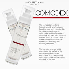 Christina Comodex serum drop on finger shows quick absorption.