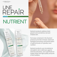 Dry to normal skin portrait using Christina Serum
