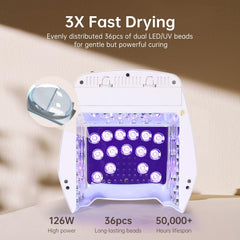 CHRISTINE SHELLY UV nail lamp featuring mirrored reflector for uniform drying
