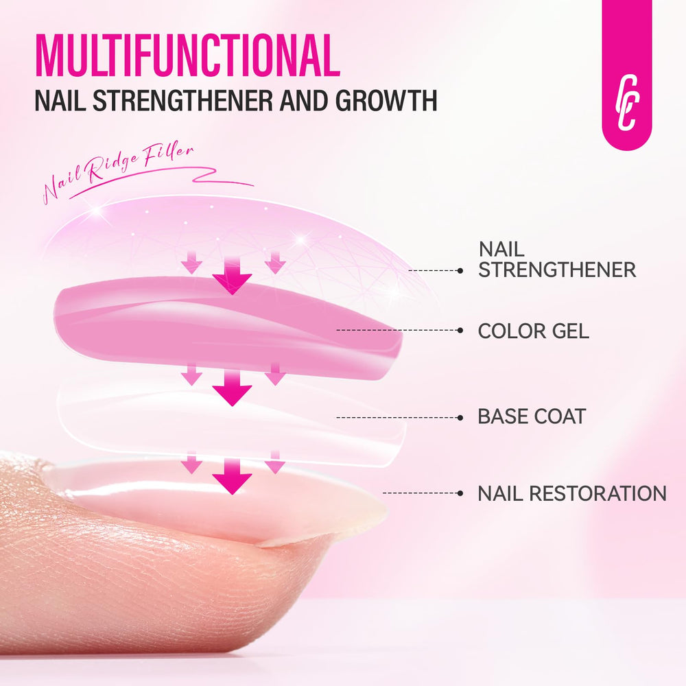 CHUCHU high-gloss finish on nails.