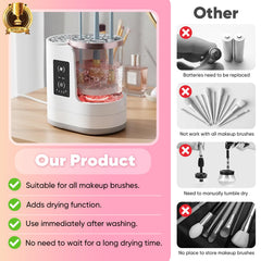 Chufa works with various brush sizes for versatile makeup routines