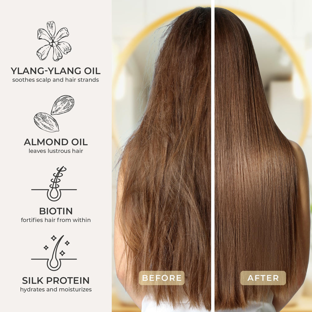 CIBU Repair + Protect color-safe formula ideal for color-treated hair