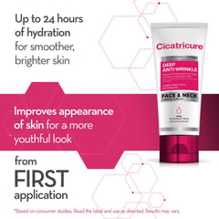Cicatricure Deep Anti-Wrinkle ingredients visual highlighting peptides and Q-Acetyl 10 for moisture.