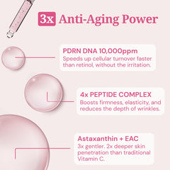 Cinder Brands Vegan PDRN Serum label view highlighting clean, reliable brightening