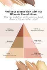 CINEMA SECRETS foundation-primer-mixer close-up to sheer down coverage.