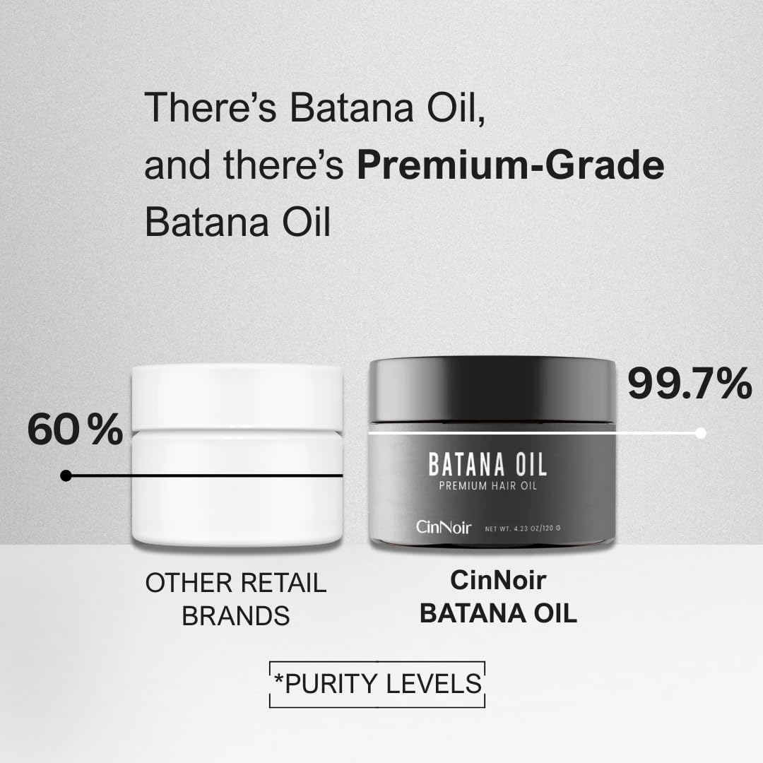 Scalp treatment scene showing easy application and nourishment.