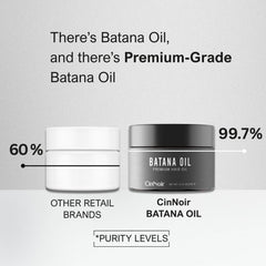 Scalp treatment scene showing easy application and nourishment.