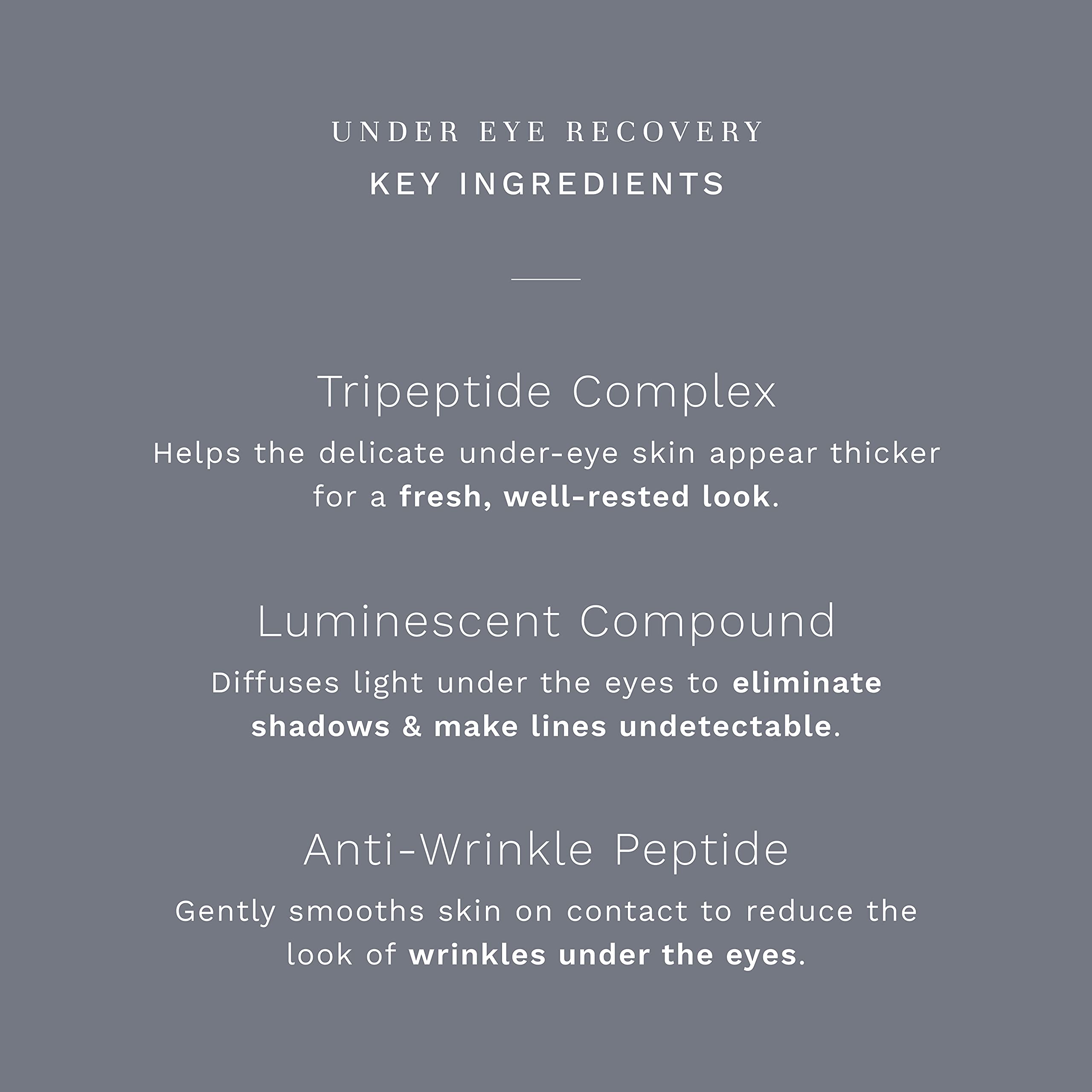 City Beauty Under Eye Recovery application under the eye area demonstrates smoothing and hydration.
