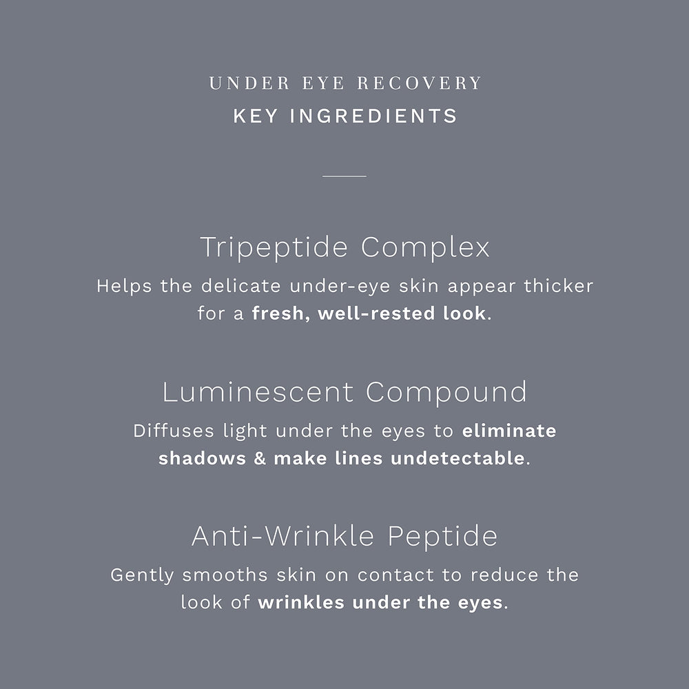 City Beauty Under Eye Recovery application under the eye area demonstrates smoothing and hydration.