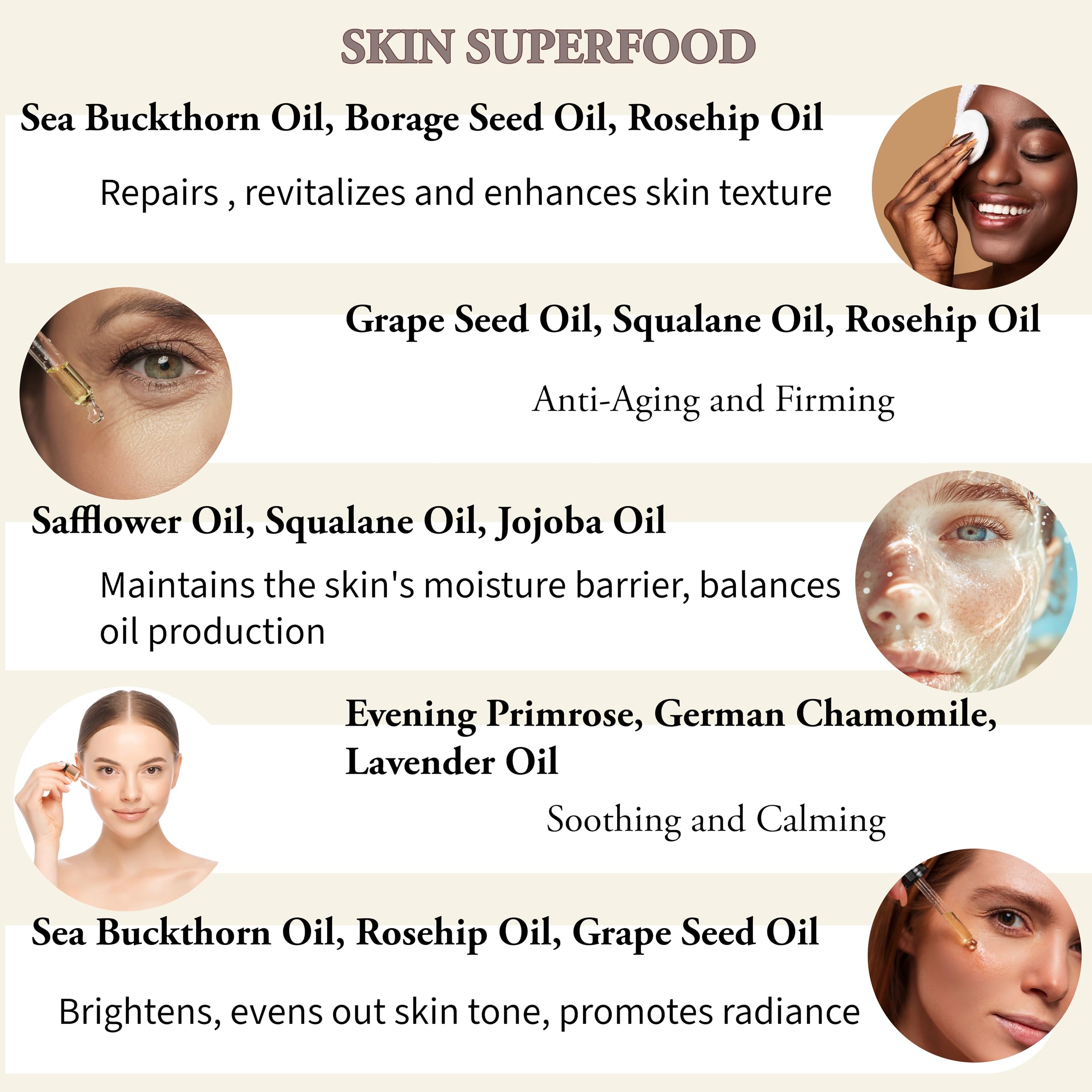 Civil Code Mesopotamian Face Oil rosehip detail emphasizing omega-rich nourishment.