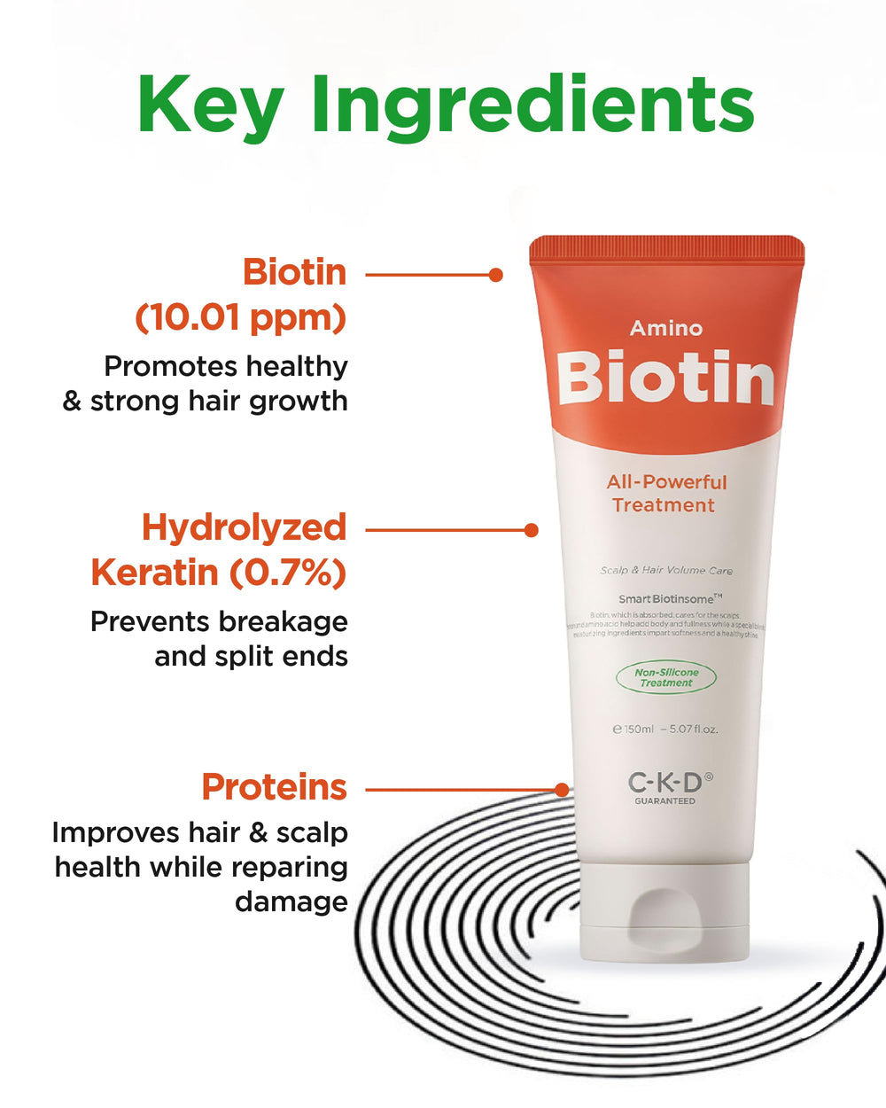 CKD Guaranteed eco-friendly packaging with soy ink supports sustainable beauty routines.