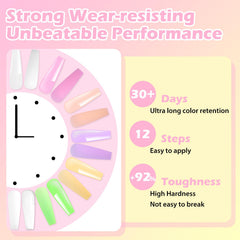 Clara Colors slip solution 30ml for easy polygel manipulation