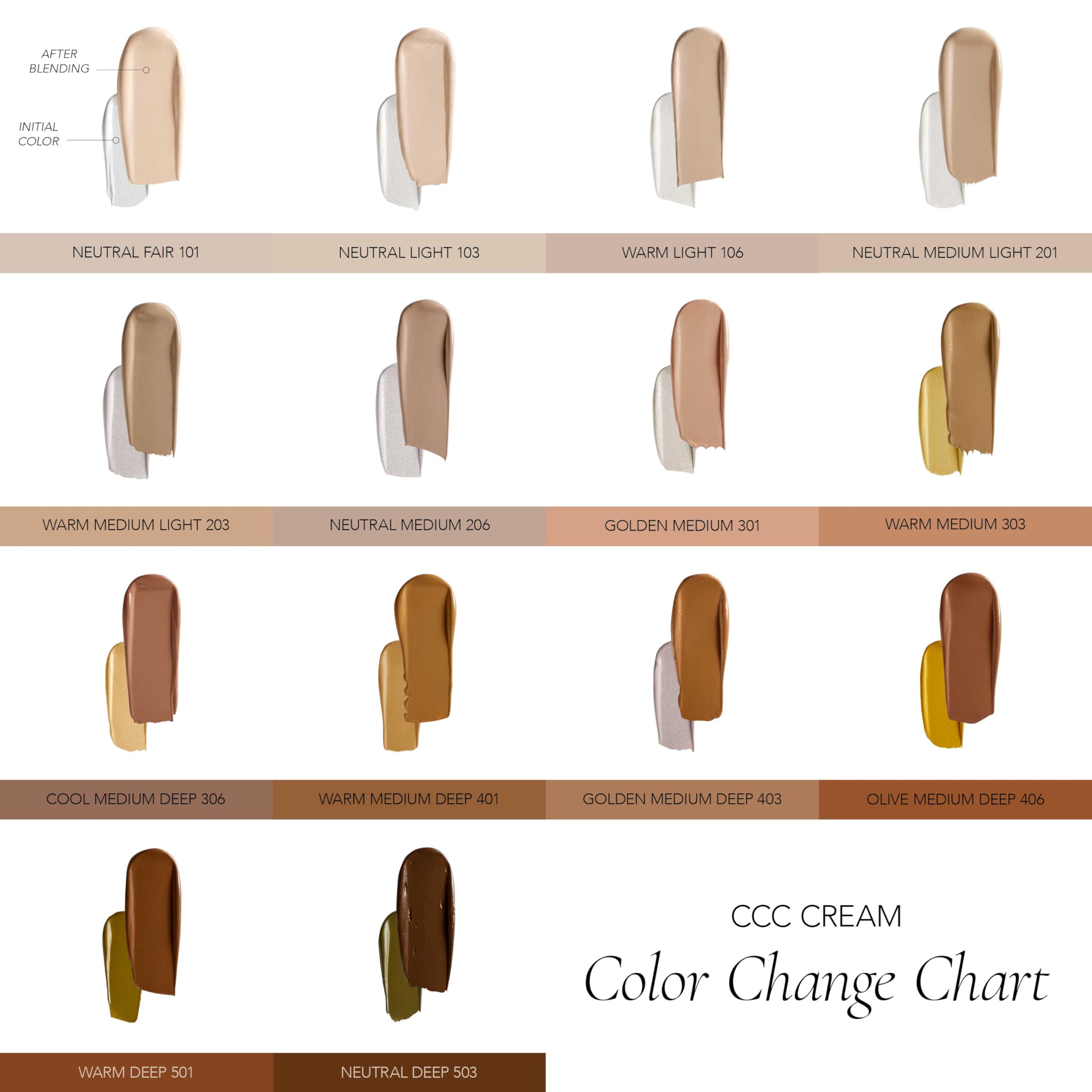 Damp sponge creates dewy, hydrated glow with CLE CCC Cream.