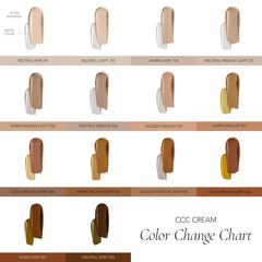 CLE CCC Cream priming base—multitasking skincare makeup for simpler routines.