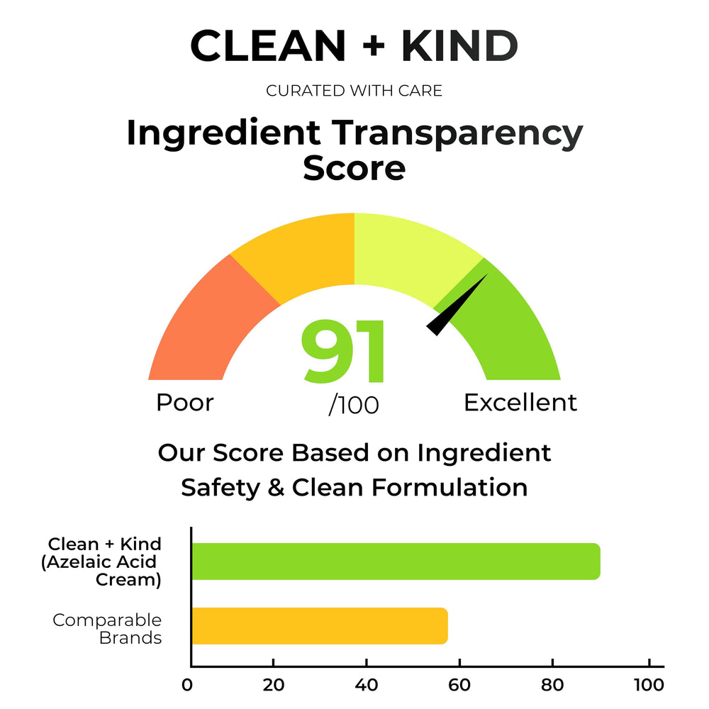 Nourishing blend of Shea Butter and Grass-Fed Tallow in Clean + Kind formula.