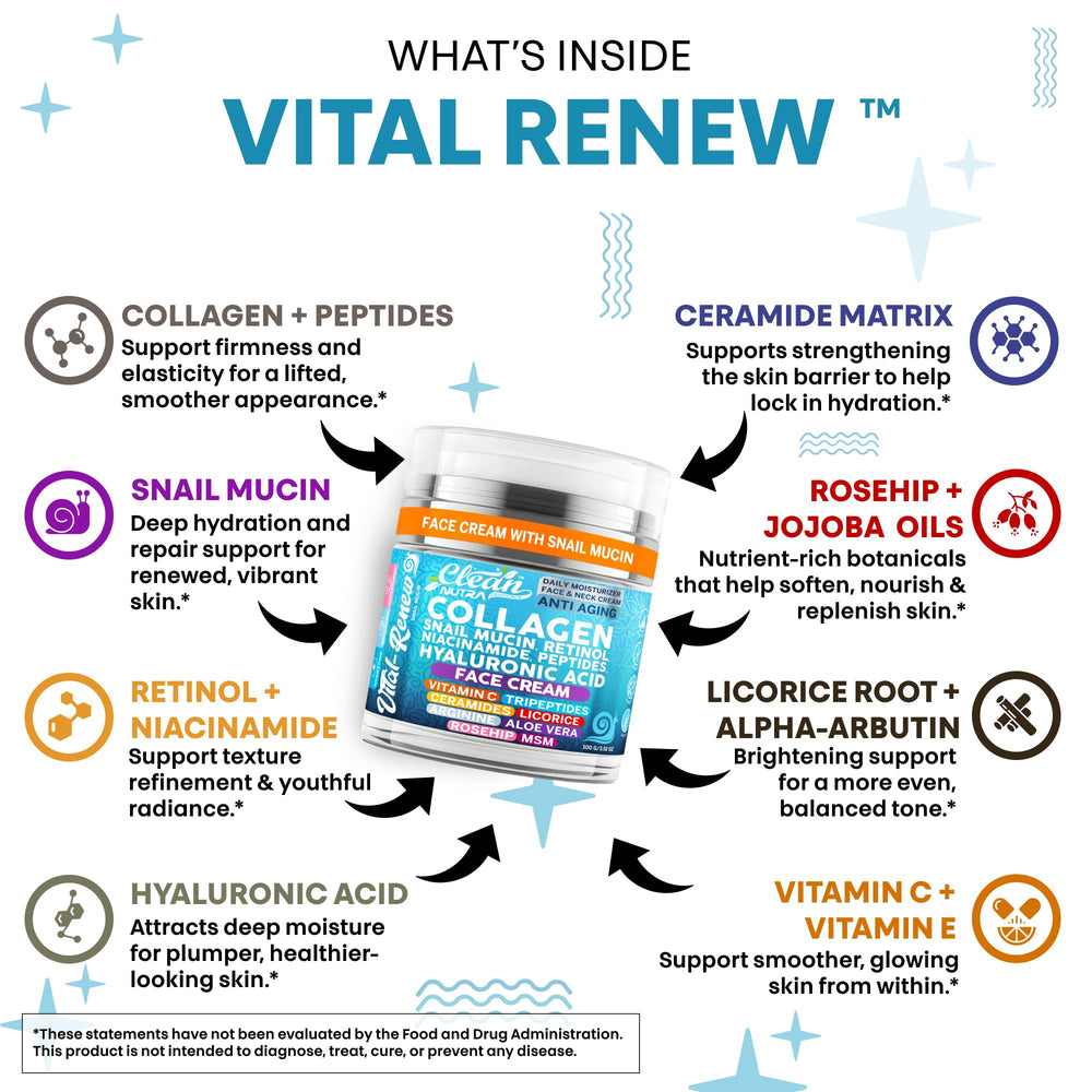 Vital Renew snail mucin texture on skin for lasting moisture
