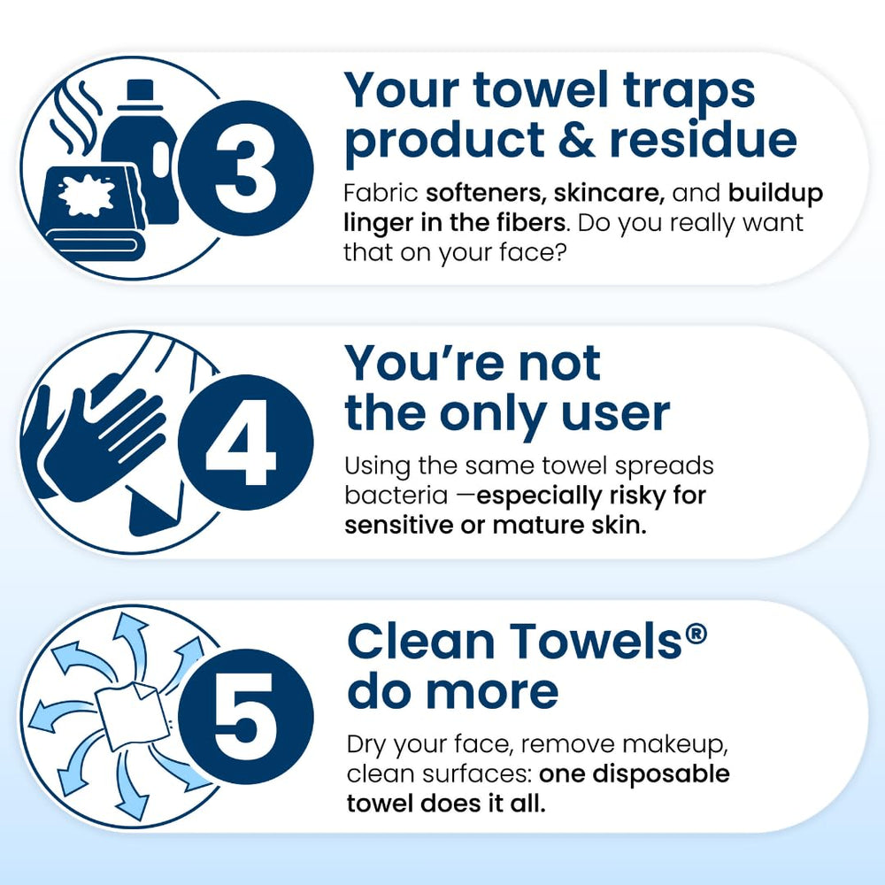 Clean Skin Club Clean Towels XL advanced cellulose fiber technology