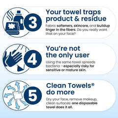 Clean Skin Club Clean Towels XL advanced cellulose fiber technology