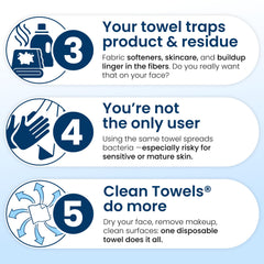 Vegan and cruelty-free seal near Clean Skin Club towels.