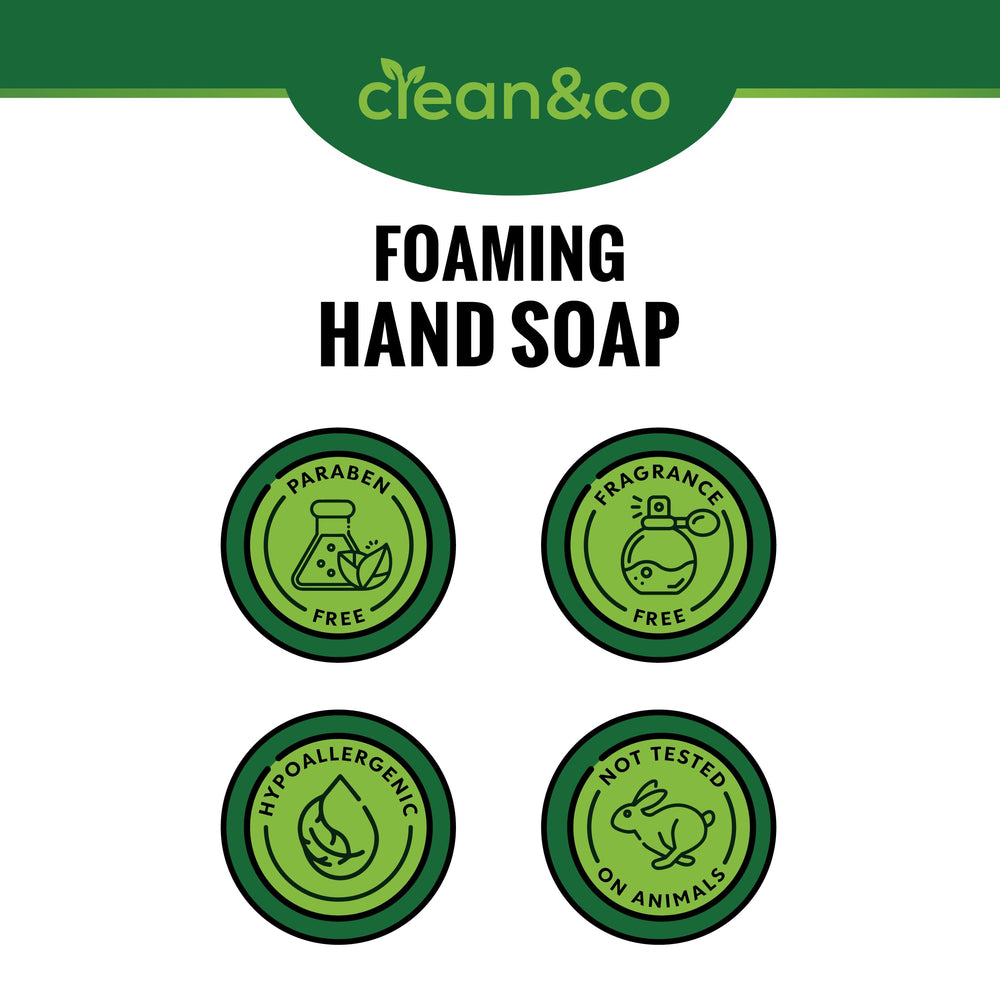 Clean&Co label-detail focuses on product safety and fragrance-free ingredients.