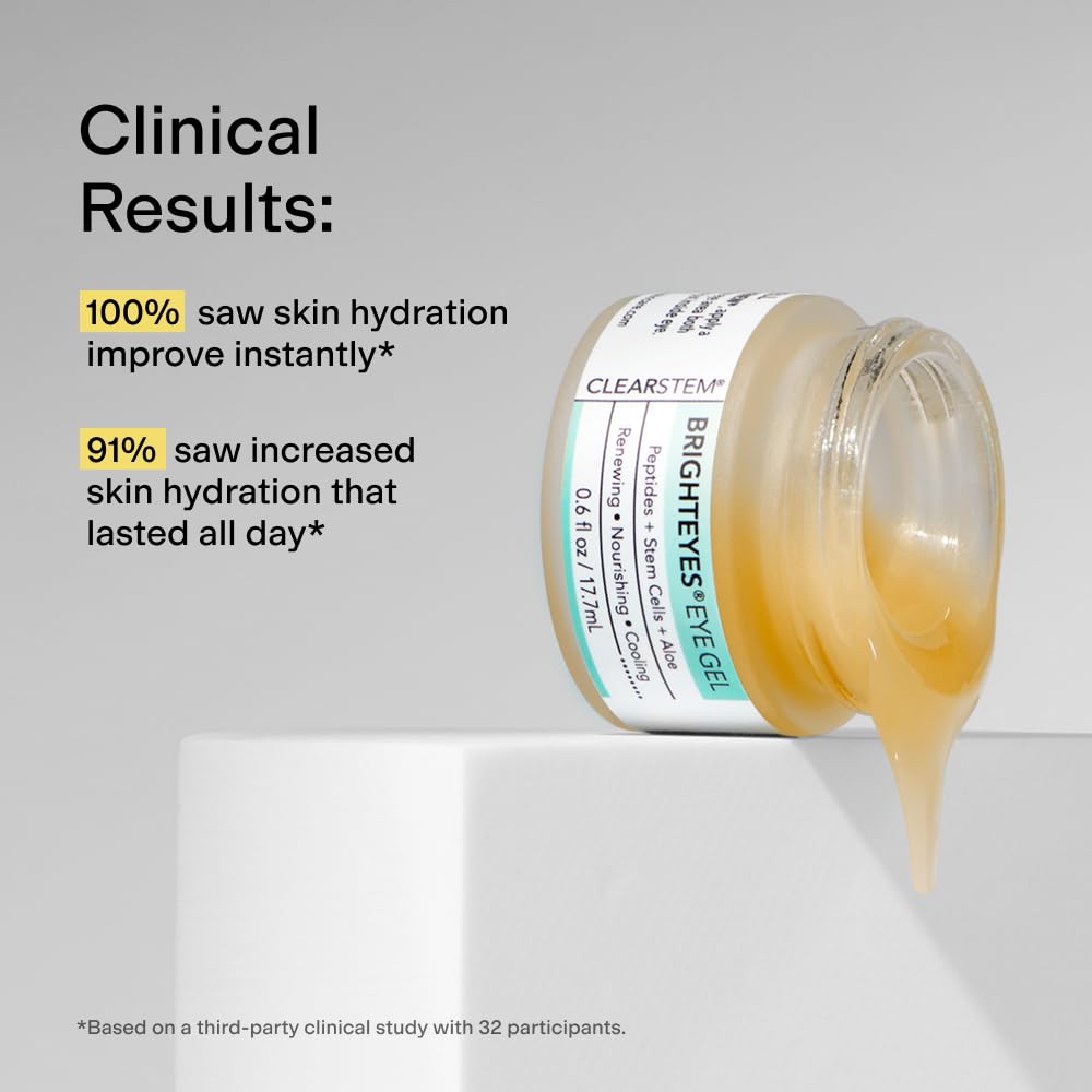 CLEARSTEM BrightEyes with stem cell blend among botanicals on display.