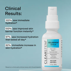 CLEARSTEM CELLRENEW ingredients like green tea and saw palmetto balance skin