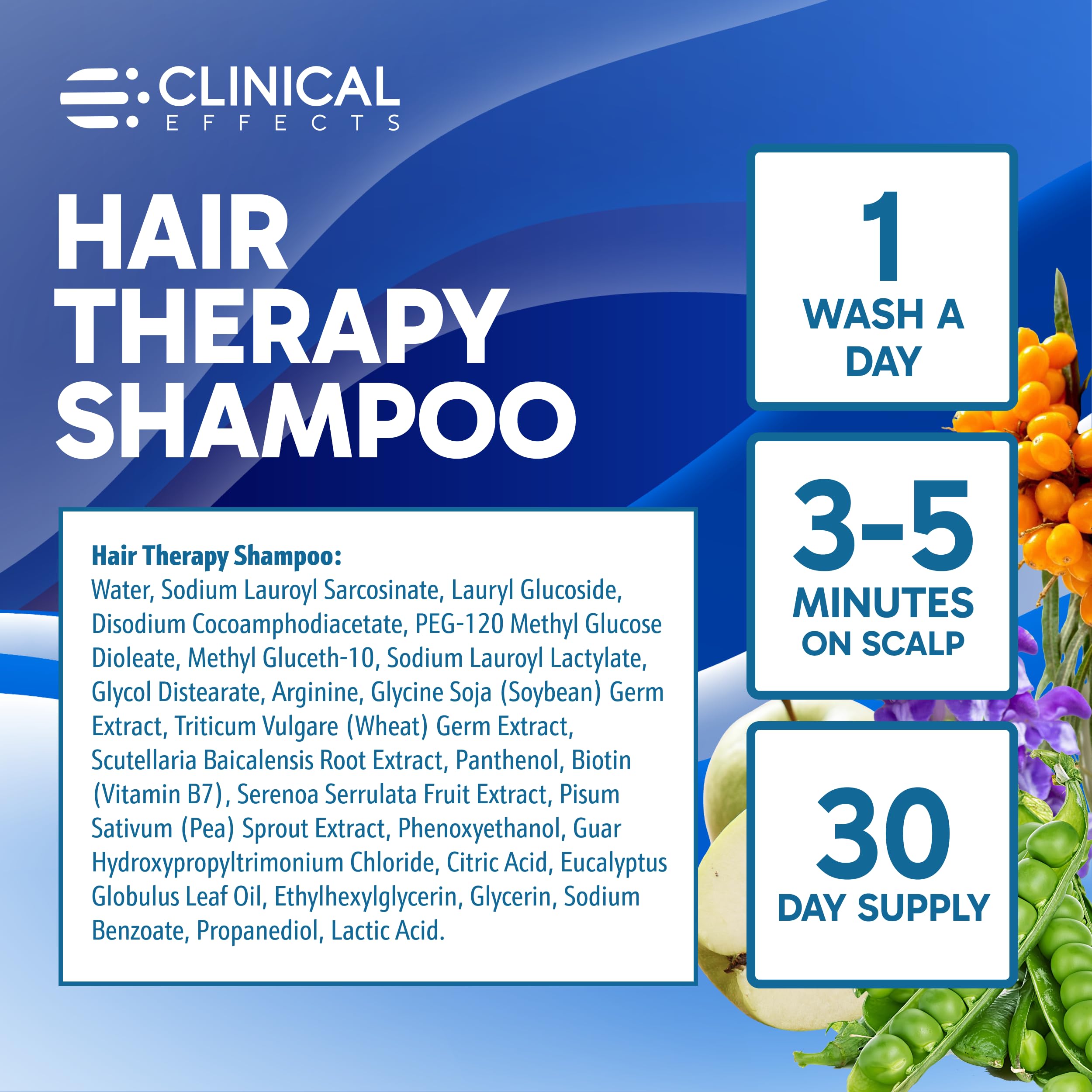 Clinical Effects Hair Therapy Shampoo packaging helps men and women start a daily routine