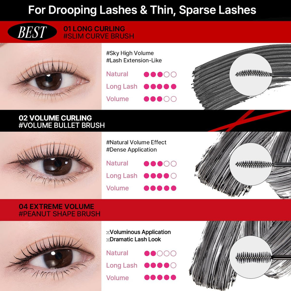 Hypoallergenic option: CLIO Kill Lash Superproof Mascara for sensitive eyes
