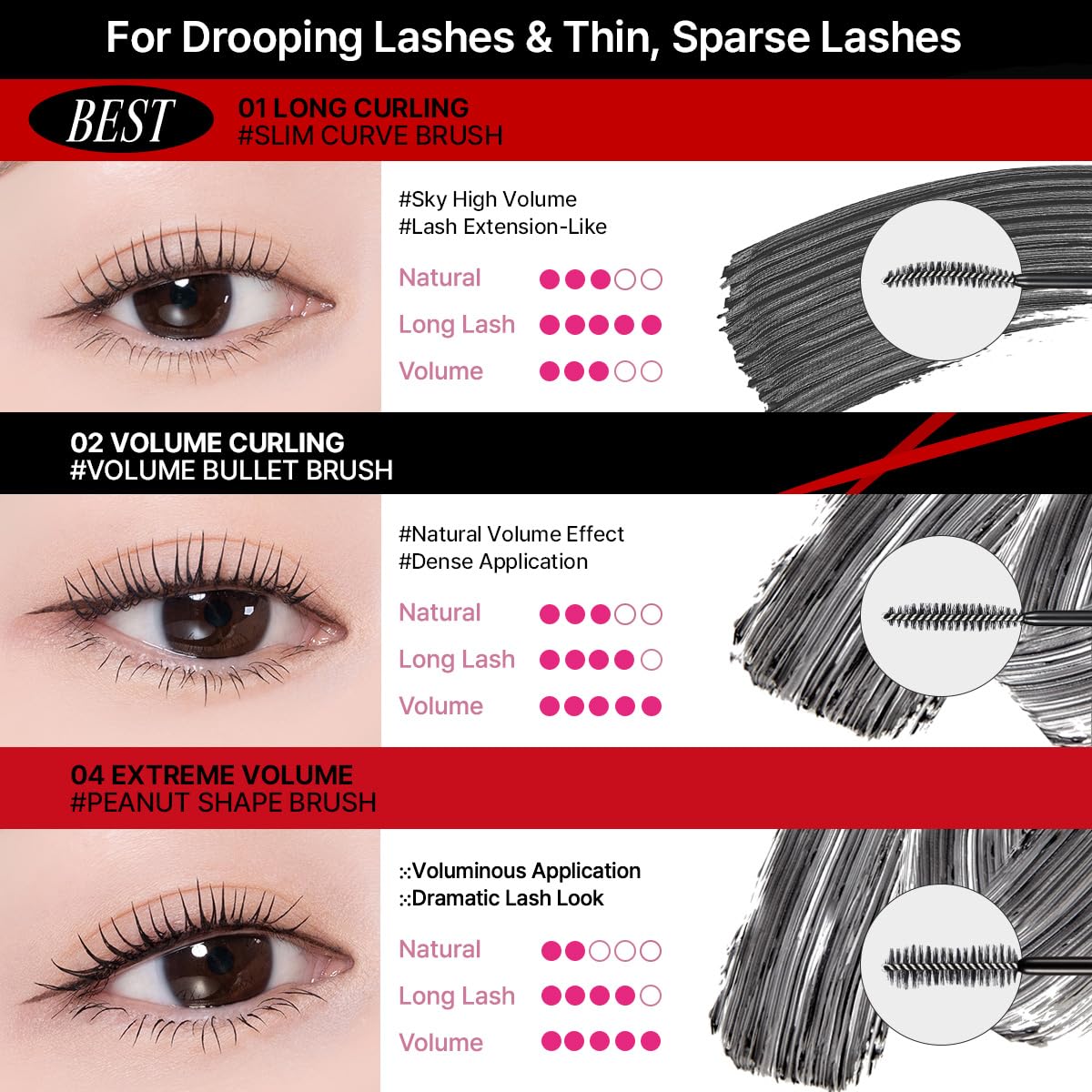 Lash-definition close-up with slim curved brush on CLIO mascara.
