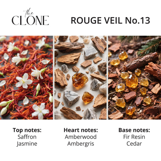 Clone Rouge Veil 13 label detail highlights amberwood and hedione for refined elegance.