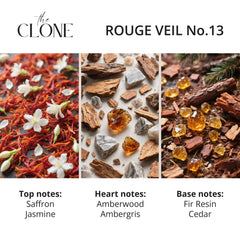 Clone Rouge Veil 13 label detail highlights amberwood and hedione for refined elegance.