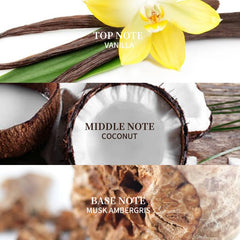 CLQFDT Vanilla Skin musk ambergris base, deep and lasting fragrance evolution on skin.