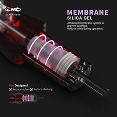 CNC 5RL membrane closeup highlighting leak-proof cartridge seal for precision.
