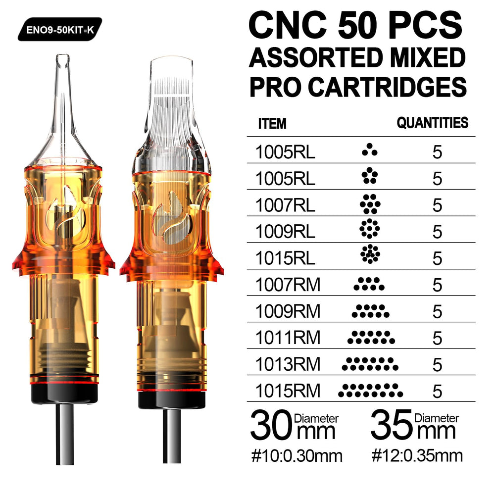 Close-up of RL and RM tips from CNC cartridges for precise line work