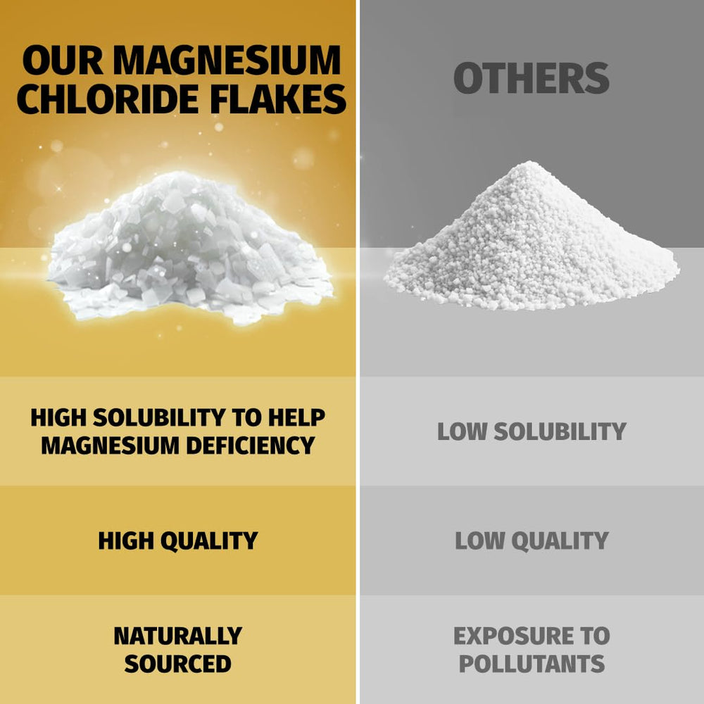 Warm water dissolves magnesium flakes for a soothing, immersive bath.
