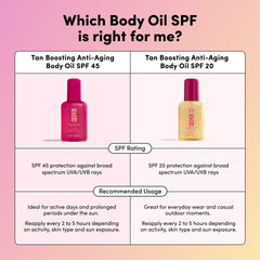 Coco & Eve outdoor sun day glow ready skin